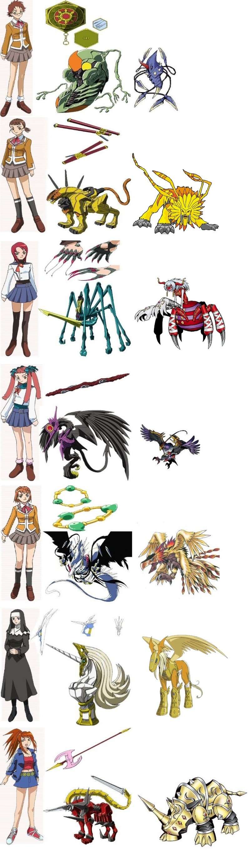 If MAI-Hime/MAI-Otome Characters had Digimon Partners which would fit them Mai_hi10