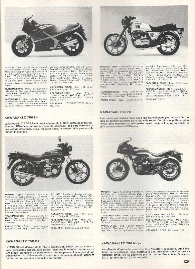 La gamme Kawasaki en 1986 !!!! Numari23