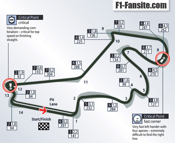 GP TURCHIA (ISTANBUL) Turkey10