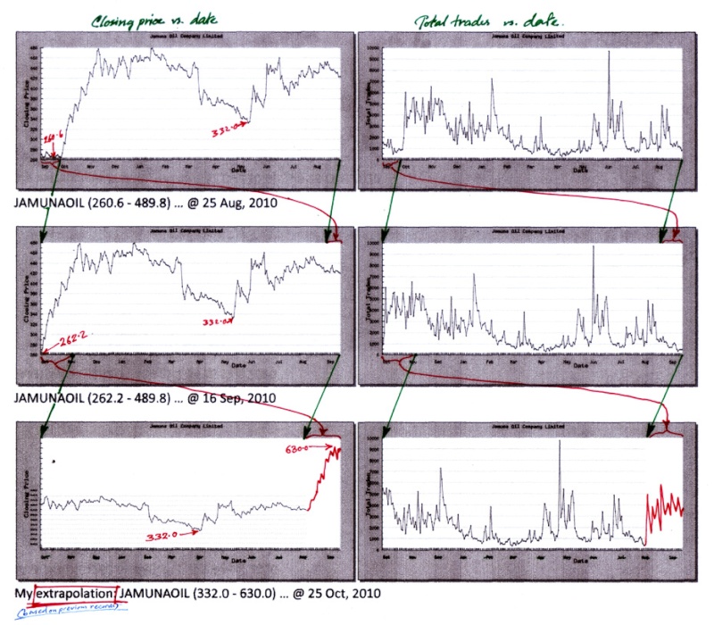 Buy Jamuna Oil - Page 2 Jamuna12