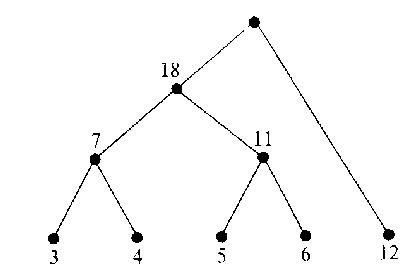 Computers: - Page 3 Tree11