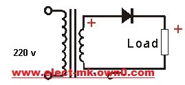  Half wave rectifier circuit Dd1210