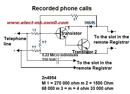   Telephone recorder Savete10