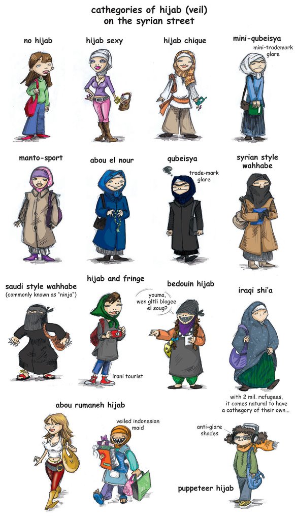 أنواع النساء في سوريا 16 نوع 1211