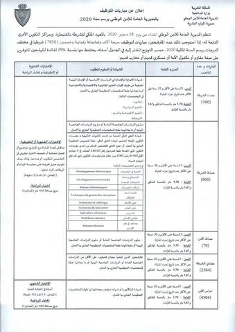 مباريات توظيف 7947 منصب في مختلف اسلاك الشرطة بالمديرية العامة للأمن الوطني اخر اجل للتسجيل 25 نونبر 2020 Dgsn_c11