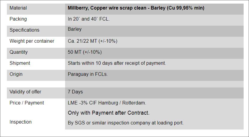 Offer Millberry Copper wire scrap clean Barley  48855510