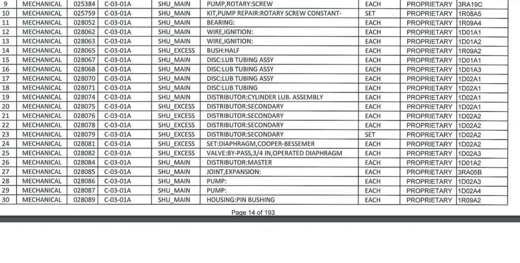 Sales; Oil Well Tubing (Pipes) 49563510