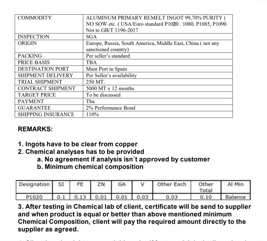 Buyer  ALUMINUM PRIMARY REMELT INGOT 56666610