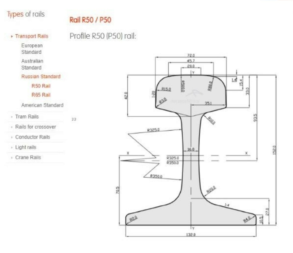 Offer   Used Steel Rails: R50-R65  63232311