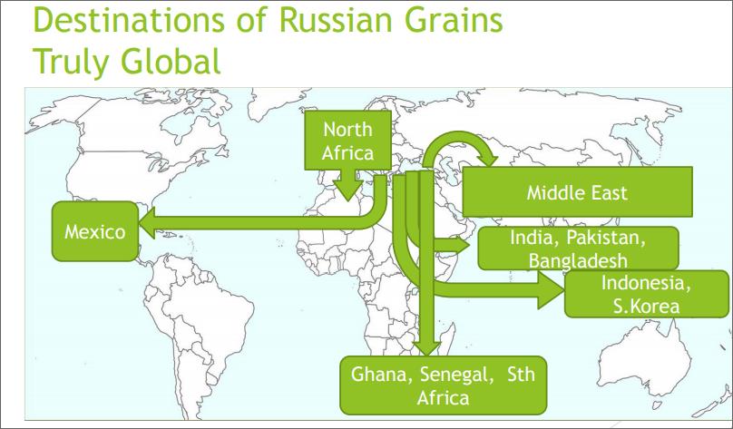 Offer Uzbekistan .Kazak  Wheat   , Barley , wheat flour  Hard wheats  Aa455a11