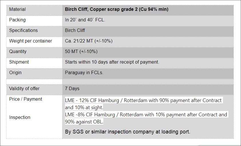 Offer Millberry Copper wire scrap clean Barley  Cu_94_10
