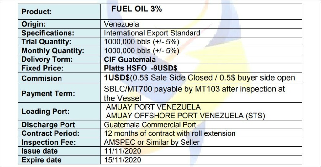 Offer FUEL OIL  3 %   F00210