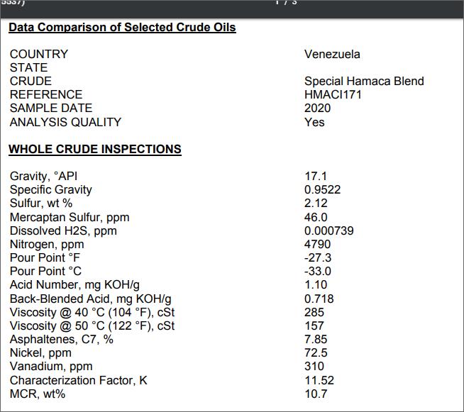 Offer Crude oil  Mesa  30  CRUDO MEREY 16  HAMACA 17  Hmaci110