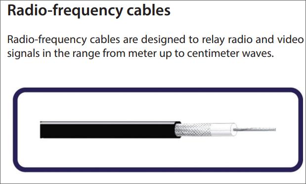 Power cables for Refinery and GAS company P5555513
