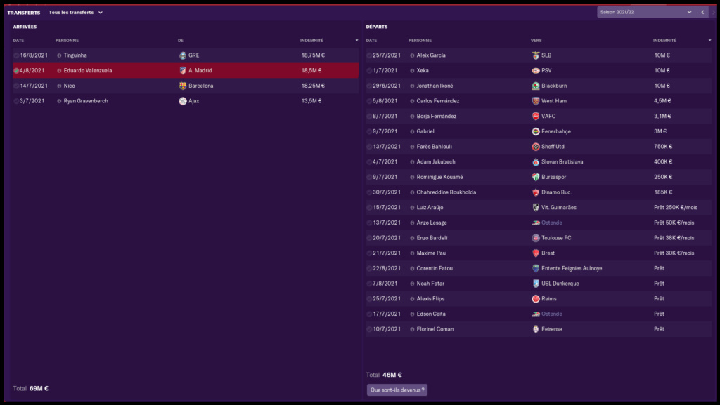 [FM19] Un Sudiste à Lille ! - Page 3 Screen55