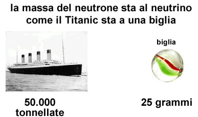 Commentario alle sezioni ... Nettrr10