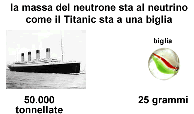 Commentario alle sezioni ...  Nettrr10