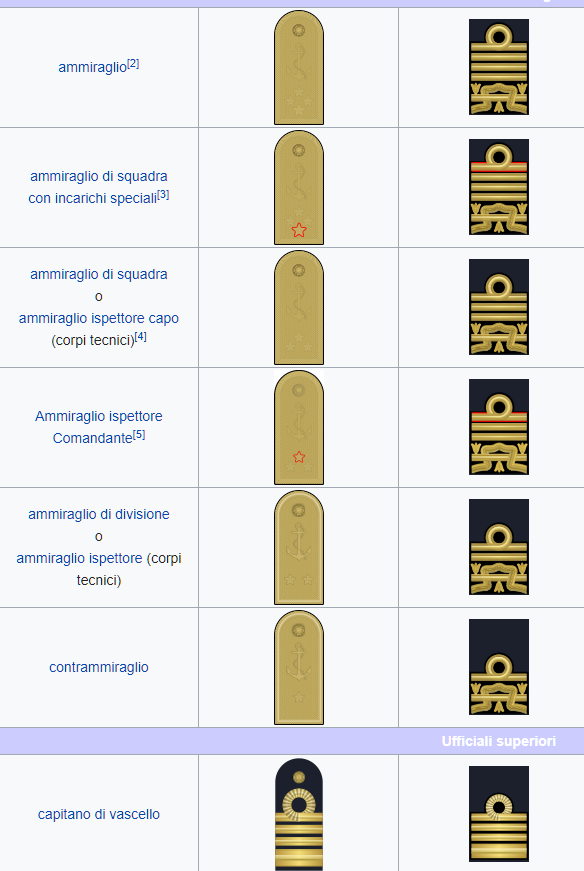 Lista semi-seria di arti e categorie e giochi di ruolo  - Pagina 3 Opera_15