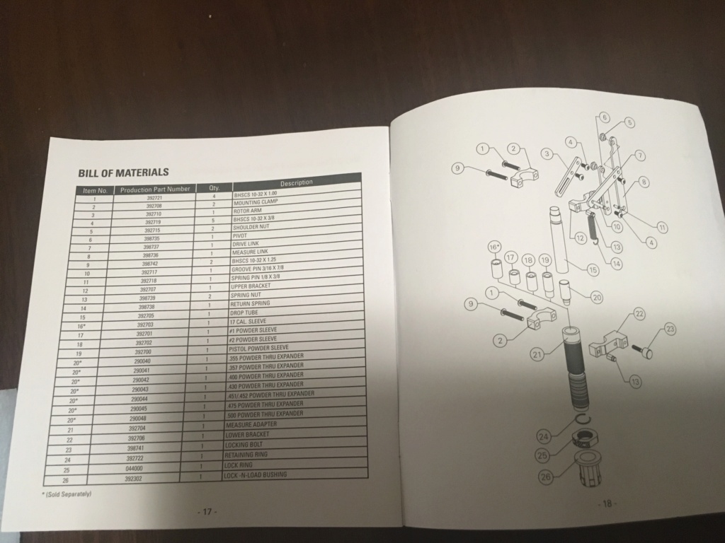 Hornady LnL with PhotoEscape powder die & expander? - Page 2 02a9dc10