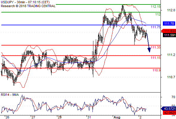 Forex Serbia D. T. A. - Page 3 Usdjpy18