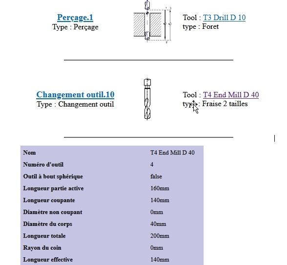 Macro exportation Conditions de coupe outils Prd_do12