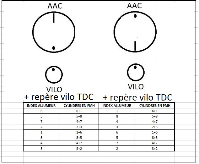 demande d'avis = LE claquement moteur 5.9 magnum - Page 2 Aac11