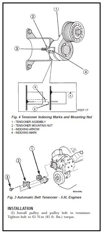 proposition tuto - remplacement poussoir 5.9magnum Couple13