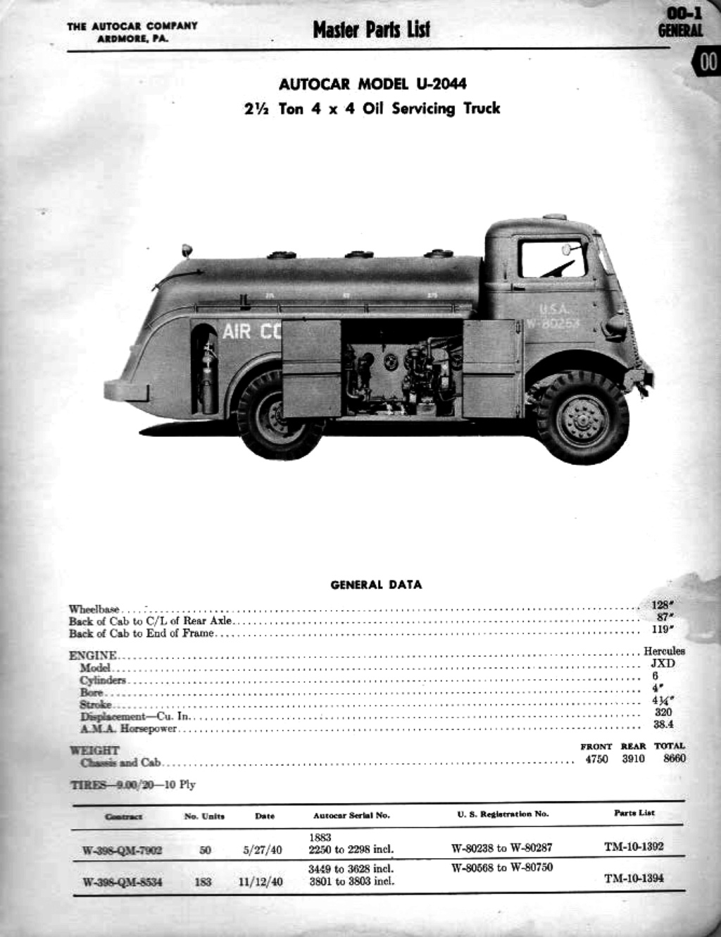 autocar Autoca38