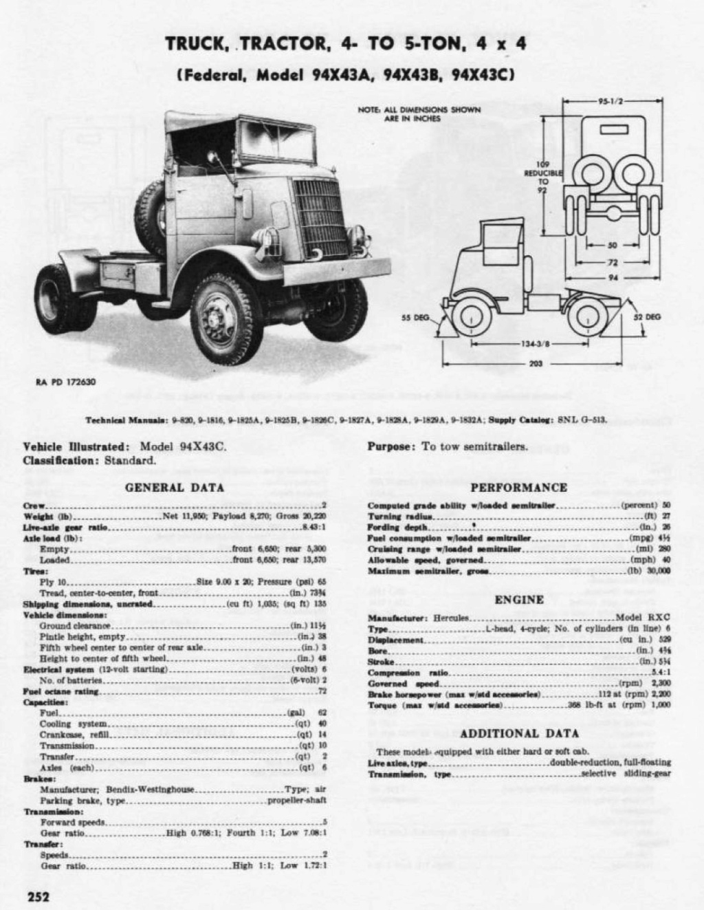  Tracteur de semi US Federal 94X43 Tm-9-211