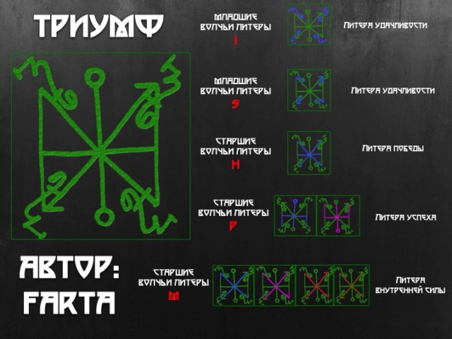  Вязь "Триумф" 1dw_qy10