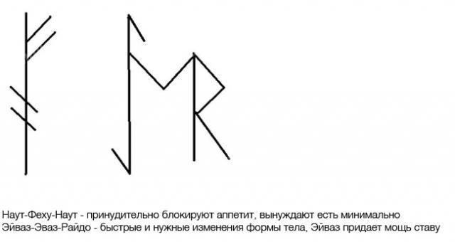 СРОЧНАЯ ПОМОЩЬ САДЯЩИМСЯ НА ДИЕТУ E066d710