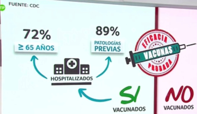 ☣ CORONAVIRUS ☣ - Minuto y Reconfinado - Vol. 152 - Se Viene El Pasaporte Pa Tó - Página 13 Screen12