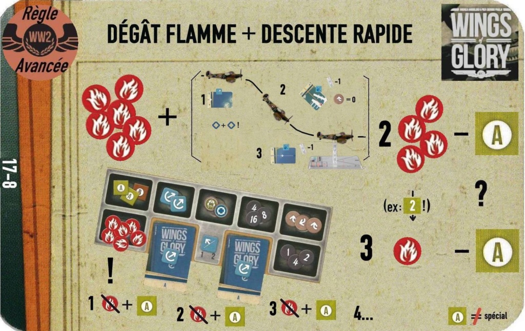 Cartes Résumé Règles WOG WW2 Carte_35