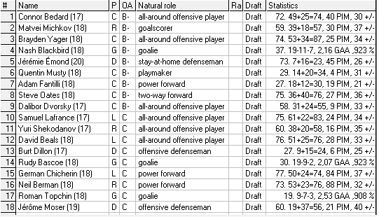 CSB Ranking EHM Draft 2023 Draft113