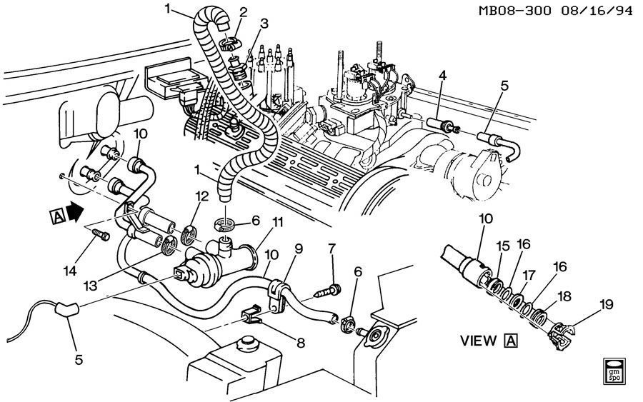 9C1 Green Silicone Heater Hose conversion on 93 LTZ S-l16010