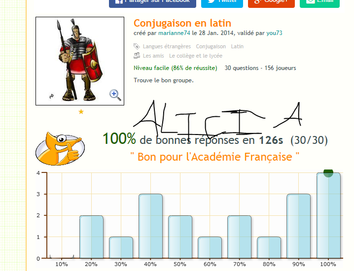 Quiz : à quel groupe appartient un verbe latin ? - Page 10 Score_11