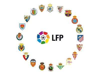 Clasificación histórica de la Liga Española Equipo10