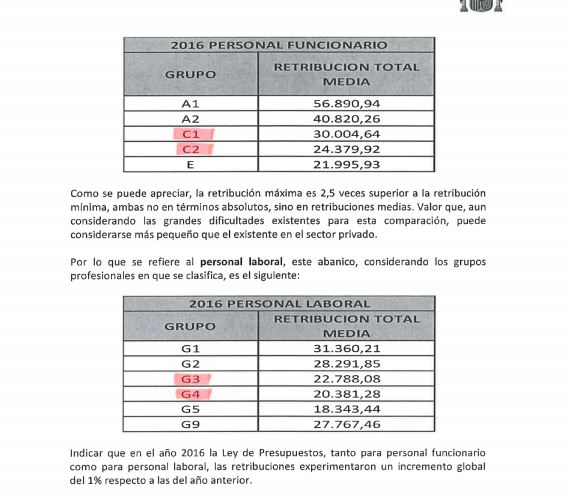 FIRMA IV CONVENIO UNICO - Página 2 Captur10