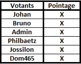 Challenge Photo Auto Passions - Saison 2020 - Page 8 Pointa28