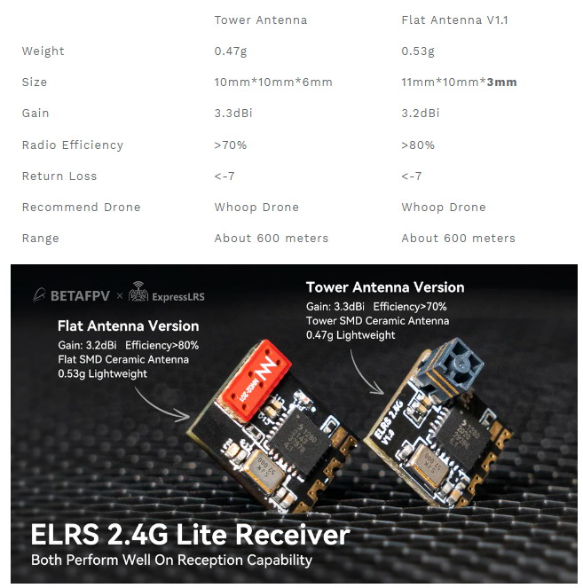 Which receiver do you use? - Page 3 Ulrs_r10