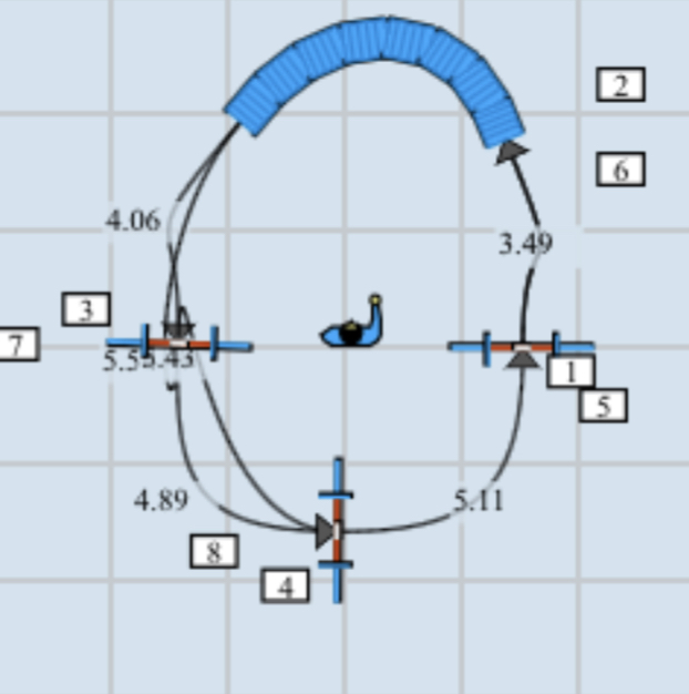 Cours Agility 07c8e710