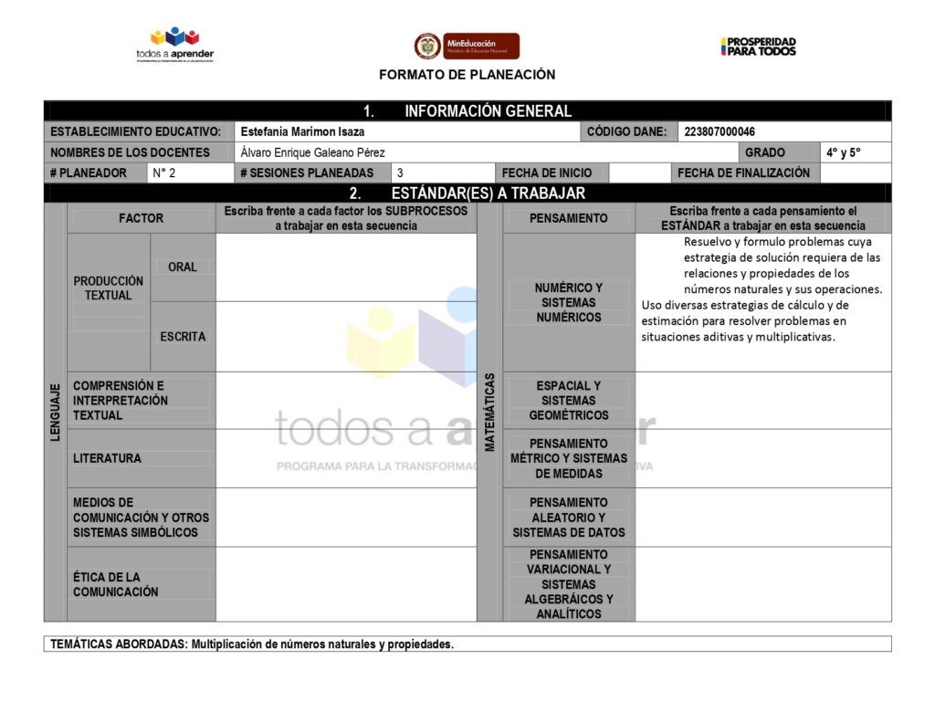 TEMÁTICAS ABORDADAS: Multiplicación de números naturales y propiedades. Clase_14