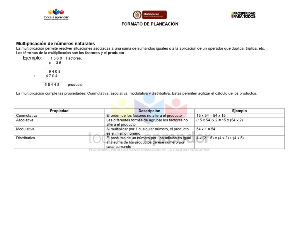 TEMÁTICAS ABORDADAS: Multiplicación de números naturales y propiedades. Clase_18