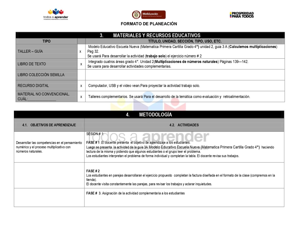 TEMÁTICAS ABORDADAS: (Multiplicación de números naturales, adición de factores iguales y solución de problemas). Multip12