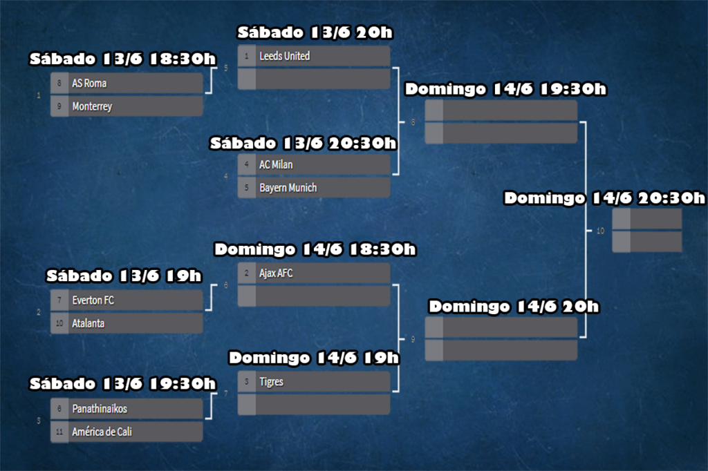 [FTAv5] Horarios Pretemporada + Video Tutorial 2d y más Horari31