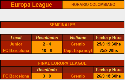 [FTAv6] Expediente FTA v6 + Información de Trofeos Uel11