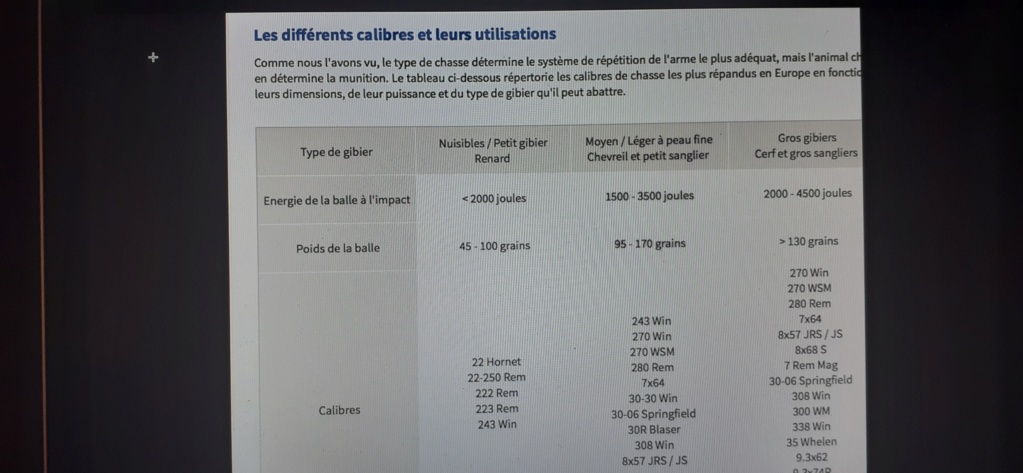 2000 et 4500 Joules sont requis pour la chasse au gros gibier en France 20200713