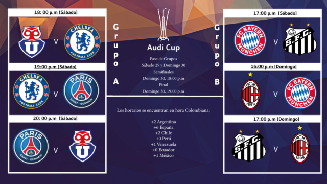 Audi Cup Horarios  Horari10