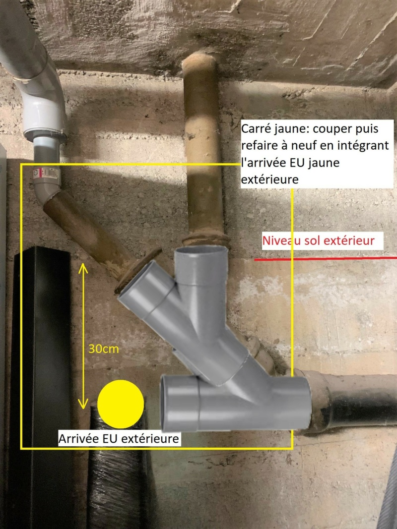 Eaux usées raccorder un tuyau PVC vers un tuyau fonte