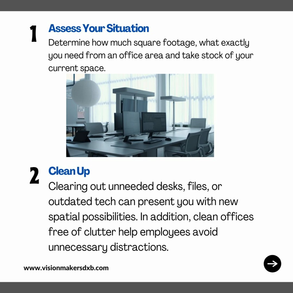 THE ULTIMATE OFFICE RENOVATION GUIDELINES  Doc00210